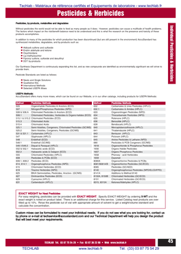 Pesticides & Herbicides