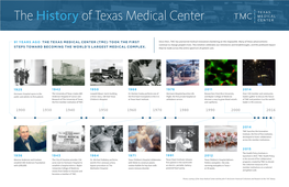 The History of Texas Medical Center