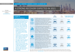 A STRONG RECOVERY EXPECTED in 2021 Tricia Song Director and Head | Research | Singapore +65 6531 8536 Tricia.Song@Colliers.Com