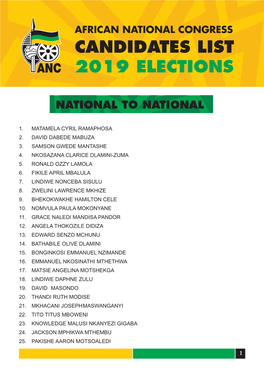 Candidates List 2019 Elections