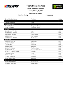 Team Event Rosters Daytona International Speedway