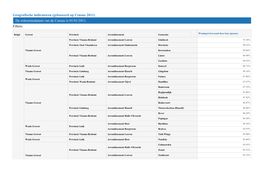 Geografische Indicatoren (Gebaseerd Op Census 2011) De Referentiedatum Van De Census Is 01/01/2011