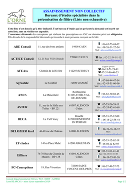 Bureaux D'études Spécialisés Dans La Préconisation De Filière (Liste Non