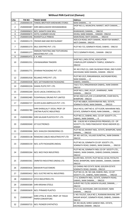 Without PAN Dealer List Final.Xlsx