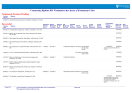 Nominated Decision Pending Decision Address: Due By