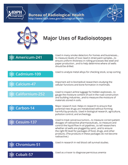 Major Uses of Radioisotopes