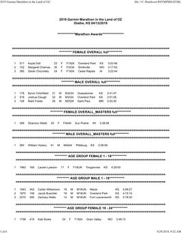 2019 Garmin Marathon in the Land of OZ File:///C:/Runscore/RSTMP$$$.HTML