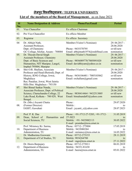 तेजपुर विश्िविद्यालय / TEZPUR UNIVERSITY List of the Members Of