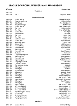 League Divisional Winners and Runners-Up