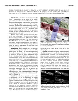 The Interior of Shackleton Crater As Revealed by Mini-Rf Orbital Radar