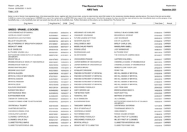 The Kennel Club Registration Printed: 22/09/2020 11:34:53 AMS Tests September 2020 Page: 1 of 6