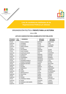 FRENTE PARA LA VICTORIA Lista De Candidaturas Habilitadas De Las Organizaciones Políticas Y/O Alianzas