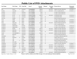 Public List of PFD Attachments