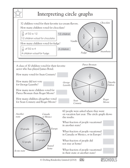 Math Made Easy