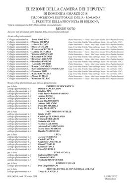 Eletti CAMERA DEI DEPUTATI