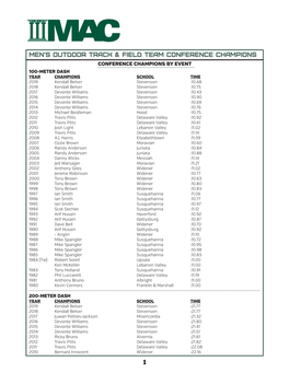 MEN's OUTDOOR TRACK & FIELD TEAM Conference Champions
