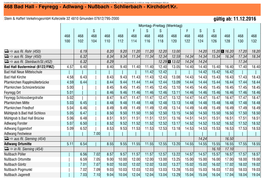 468 Bad Hall - Feyregg - Adlwang - Nußbach - Schlierbach - Kirchdorf/Kr