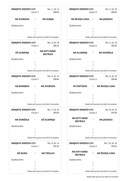 ZMAJEVO GNEZDO U13 No. 1, Gr. a Court 1 08:00 NK