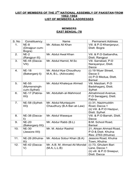 List of Members of the 3Rd National Assembly of Pakistan from 1962- 1964 List of Members & Addresses