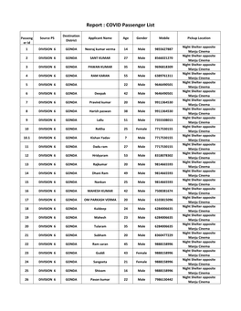 Report : COVID Passenger List