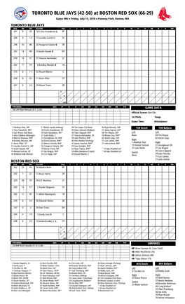 Today's Starting Lineups