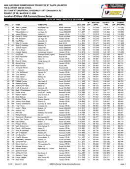 Lockhart-Phillips USA Formula Xtreme Series BEST LAP TIMES - PRACTICE SESSION #4 in BEST SPD 2Nd BEST in 2Nd BEST POS