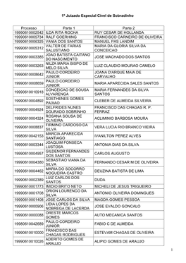 Listagem De Eliminação De Documentos 2/2013