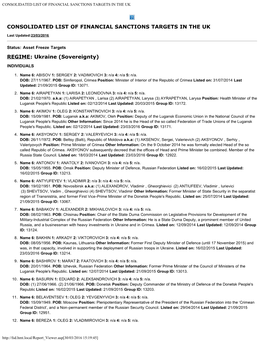 Consolidated List of Financial Sanctions Targets in the Uk