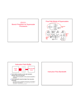 Branch Prediction, and Dynamic Scheduling in Superscalar