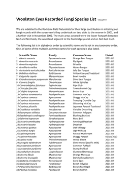 Woolston Eyes Recorded Fungi Species List- Dec2018