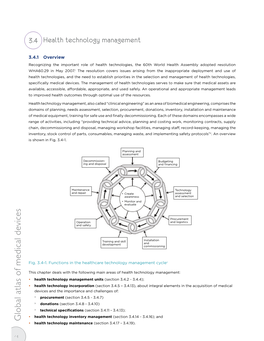 3.4 Health Technology Management