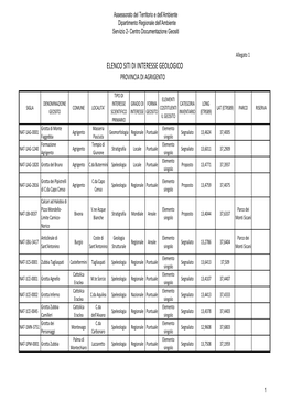 Elenco Siti Di Interesse Geologico Provincia Di Agrigento