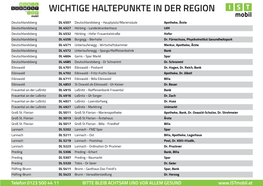 Wichtige Haltepunkte in Der Region