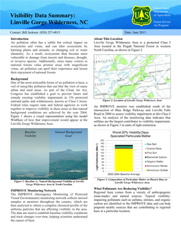 Linville Gorge Wilderness, NC Air Program