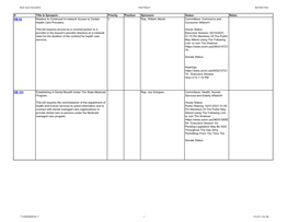 S Title & Synopsis Priority Position Sponsors Status Notes HB 62