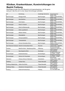 Kliniken, Krankenhäuser, Kureinrichtungen Im Bezirk Freiburg
