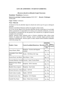 LISTA DE ADMITIDOS // ONARTUEN ZERRENDA «Recursos Educativos Utilizando Google Classroom» Modalidad / Modalitatea:​Seminario