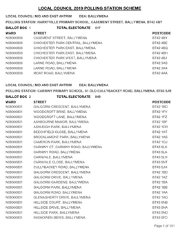 Local Council 2019 Polling Station Scheme