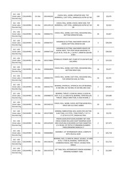 CSGLWHR01 On-Site 1001040249 100 $5,670 CSGLWHR01 On-Site