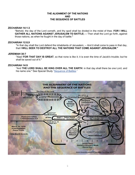 The Alignment of Nations and Sequence of Battles