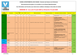 Planning Travaux Cg 88