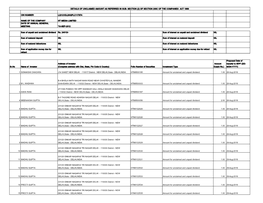 HT Media Unpaid Unpaid 2010-11