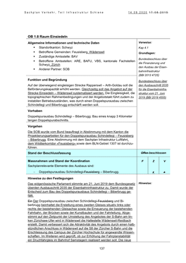 OB 1.8 Raum Einsiedeln Allgemeine Informationen Und Technische Daten Verweise