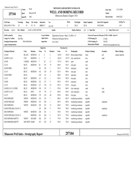 Stratigraphy Report 257104 Printed on 09/29/2021