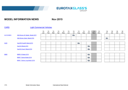 MODEL INFORMATION NEWS Nov 2015