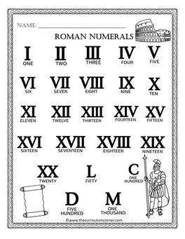 Roman Numerals