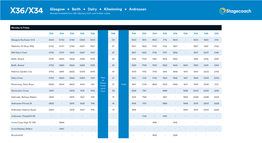 X36/X34 Glasgow • Beith • Dalry • Kilwinning • Ardrossan