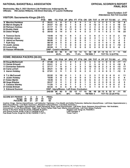 Box Score Kings