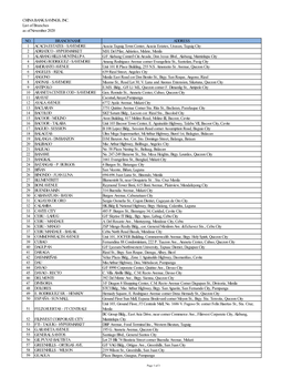 CHINA BANK SAVINGS, INC. List of Branches As of November 2020