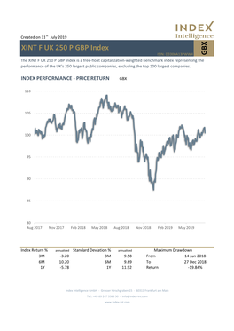 GBX XINT F UK 250 P GBP Index